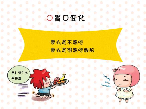 怀孕初期症状有哪些,怀孕初期症状有哪些胸部会疼吗