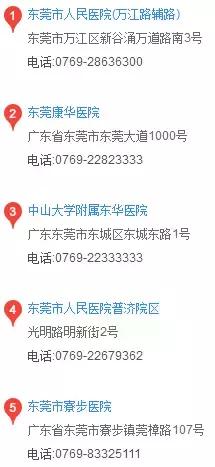 东莞市通讯录,东莞通讯录在哪里找