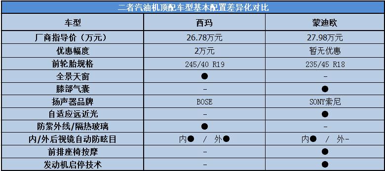 当诸葛亮碰到司马懿,当诸葛亮遇到杨玉环