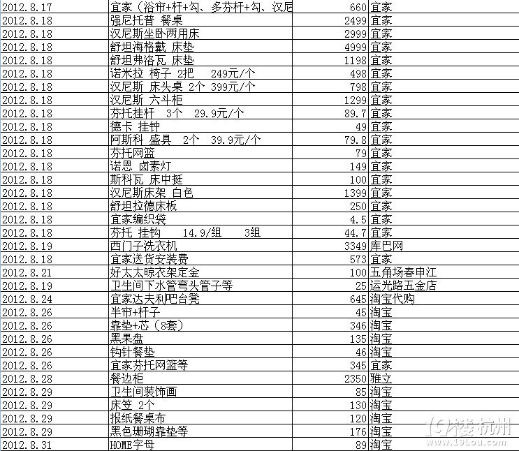 70平方三室一厅宜家风格,宜家家居55平米房间改造