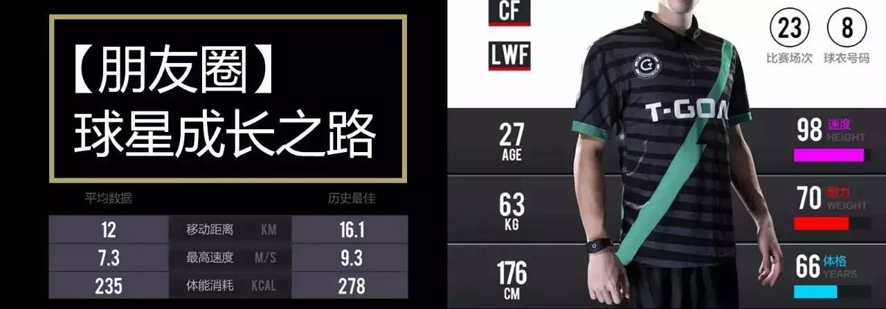 新生之作｜就算给我伊布也不要这是我的私人订制球星卡