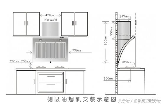 油烟机有问题视频,油烟机不抽烟了是什么问题