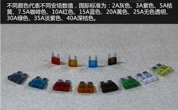 车保险使用小技巧,小保险要注意什么