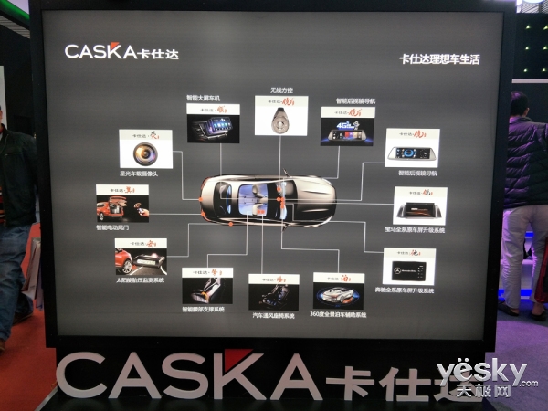 卡仕达运动车,汽车卡仕达