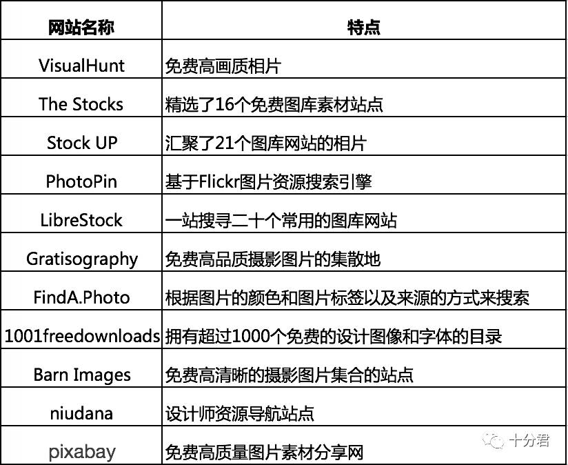 免费图片清晰网站,禁区正片免费高清完整版网站