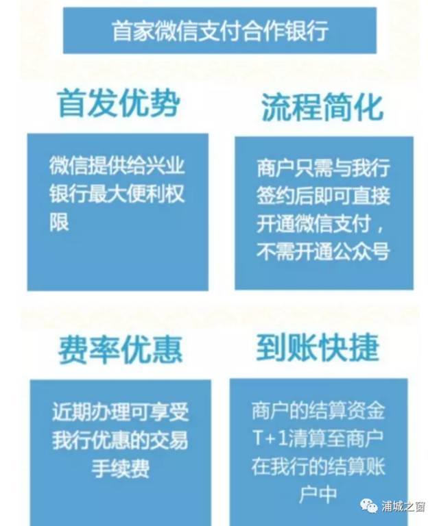 兴业银行e兴付怎么到账,兴业银行兴e付商户版