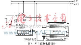 搅拌器的plc自动控制的梯形图,plc控制的混合搅拌机毕业设计