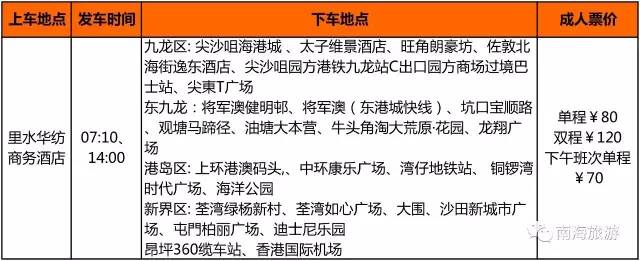 七镇街全部开通港澳直通车啦！班车时刻表及退换票攻略戳