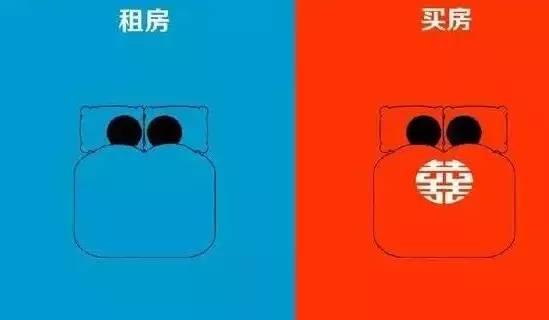 滁州买二手房还是买新房,滁州人去哪里买房