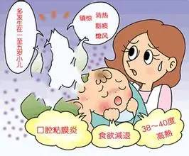 预防小儿癫痫的方法,复杂性热性惊厥转为癫痫