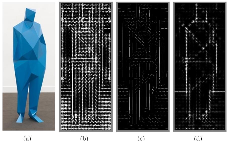 WTFis|计算机视觉是什么鬼?