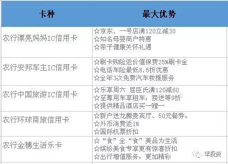 用信用卡缺钱怎么办,缺钱了怎么办理信用卡
