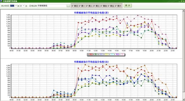 闵光亚,闵光亚讲师