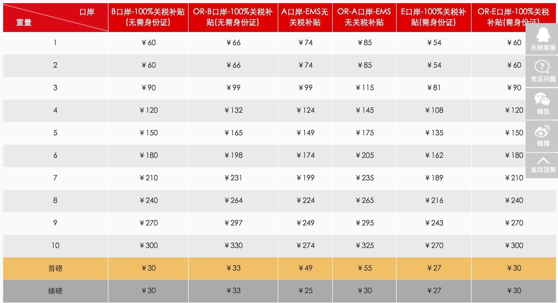 转运公司英国,怎么找国际转运公司