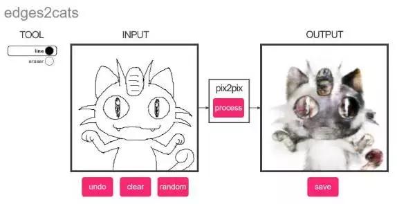 你们这些灵魂画家真是日了猫了，搞得我都想试试！