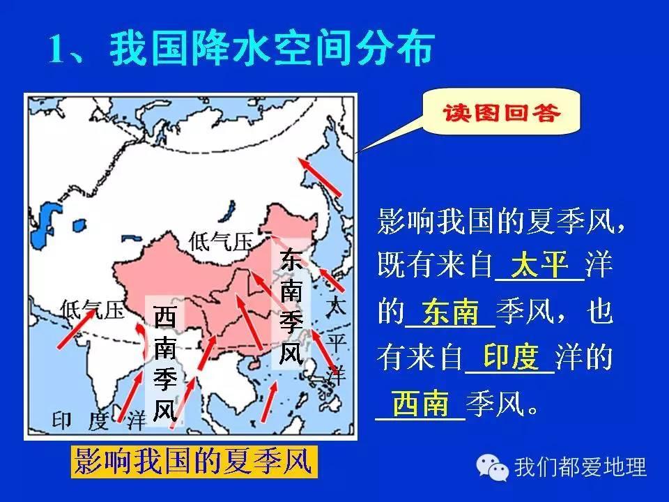 地理学习方法和技巧ppt,地理学常识ppt