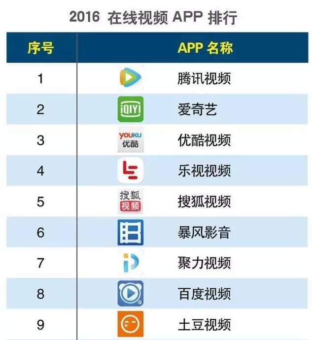 乐视体育2017亚冠视频,乐视体育的教训