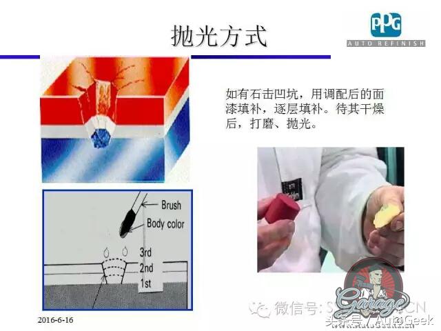 汽车涂装抛光,汽车涂装详细的过程和步骤