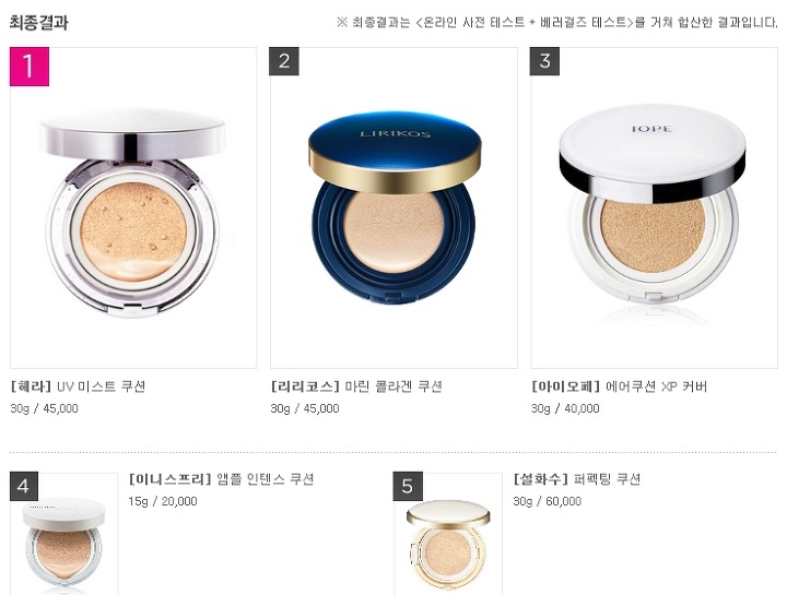 韩国2022年畅销气垫测评,韩国十大气垫粉饼