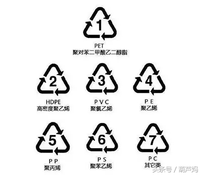 word妈，奶瓶挑花眼，选择有学问