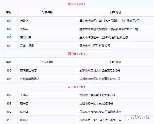 今日始让犯我中华的“乐天”倾家荡产（附乐天门店全部名单）