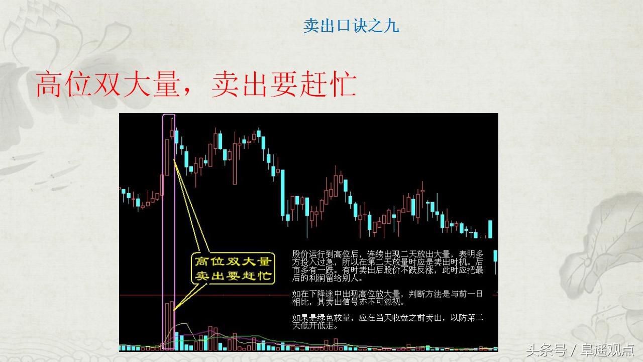 操盘奇才忍痛分享股市生存之道,操盘手自曝交易秘诀