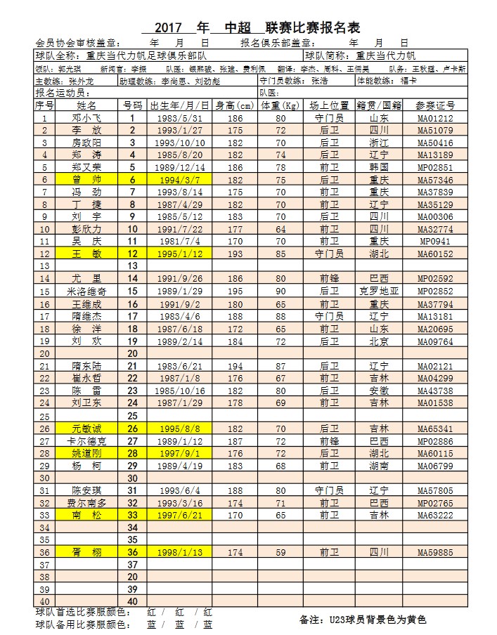 中超首轮u23新消息,中超16队名单一览表2024