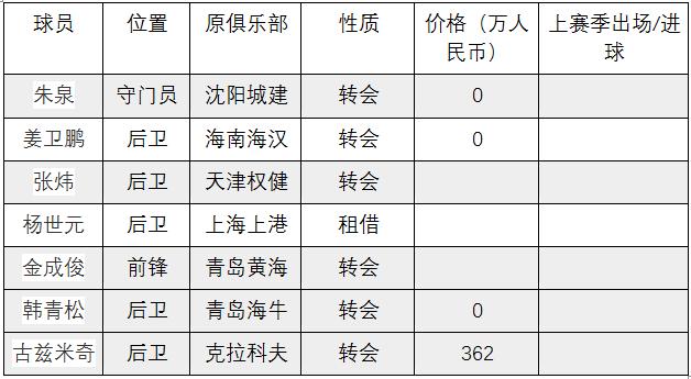 即嗨足球比分,即嗨比分网页版