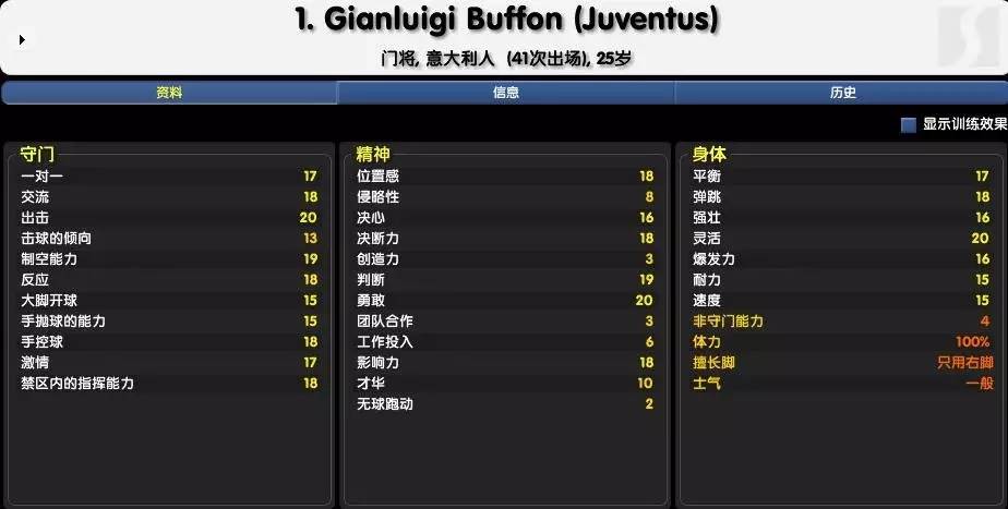 卡西布冯交手记录,卡西和布冯2012