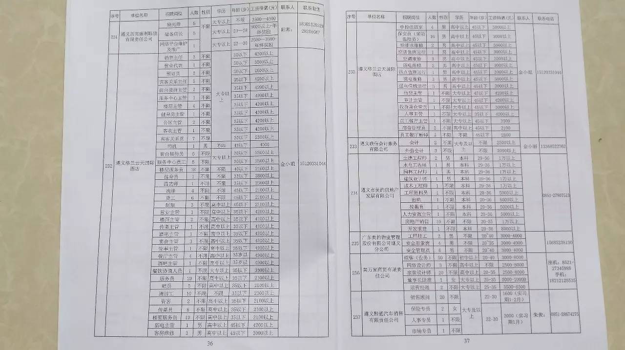 2023春风行动招聘会现场照片,春风行动招聘会信息在哪发布