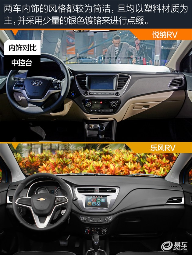 乐风rv自动畅行版怎么样,悦纳rv新选择