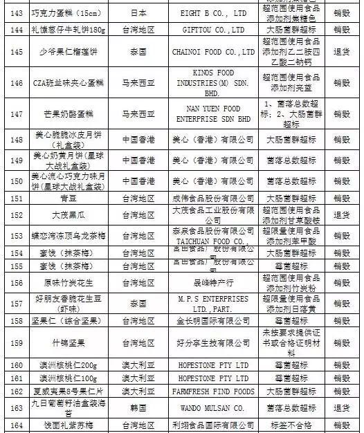 兰芝护肤品是黑榜还是红榜,兰芝水乳小样测评黑榜