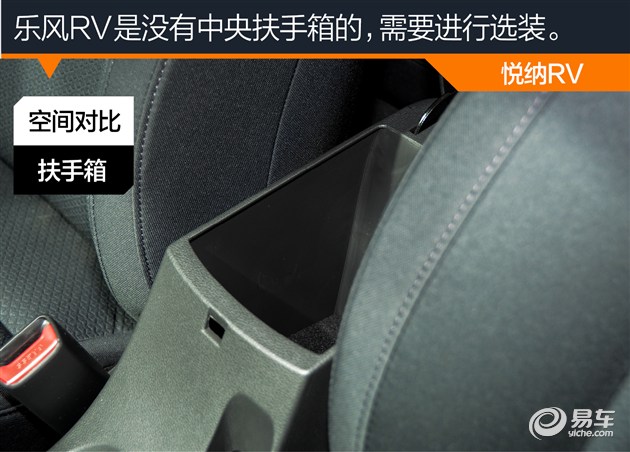 乐风rv自动畅行版怎么样,悦纳rv新选择