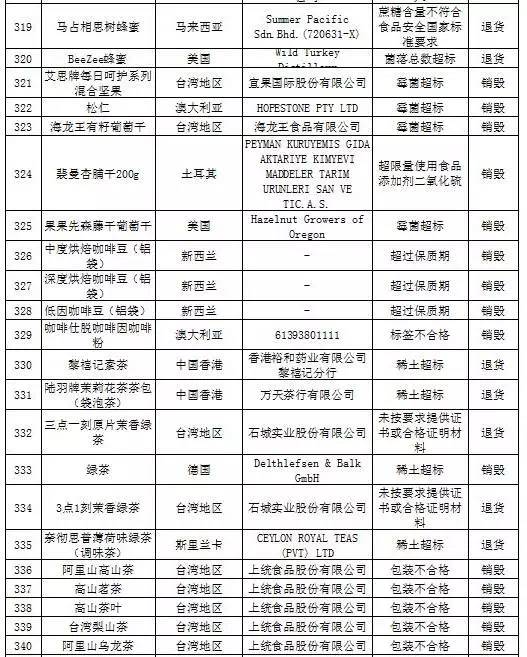 兰芝护肤品是黑榜还是红榜,兰芝水乳小样测评黑榜