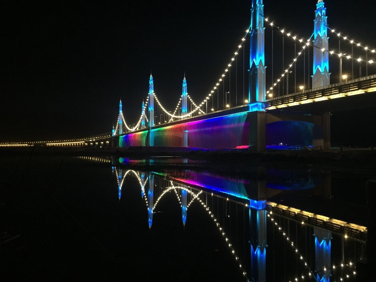 滨河新区,银川滨河新区以后怎么样