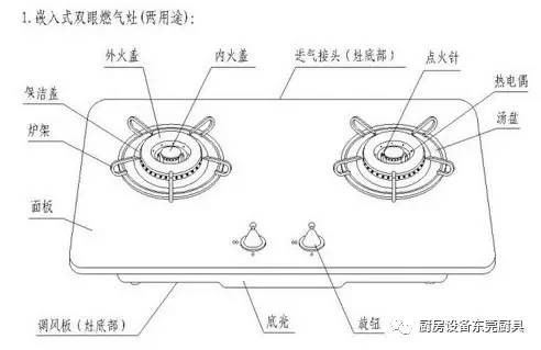 华帝嵌入式燃气灶尺寸通用吗,如何选燃气灶嵌入式台式的尺寸