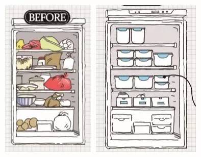 善于整理收纳陈列的人,善于收纳的人