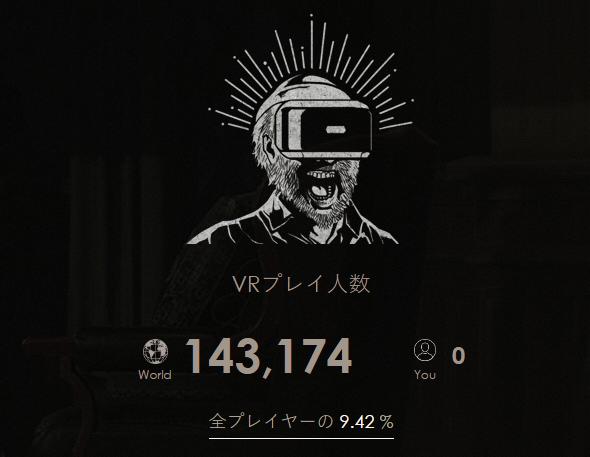 盘点生化危机7的武器,生化危机7你不知道的细节