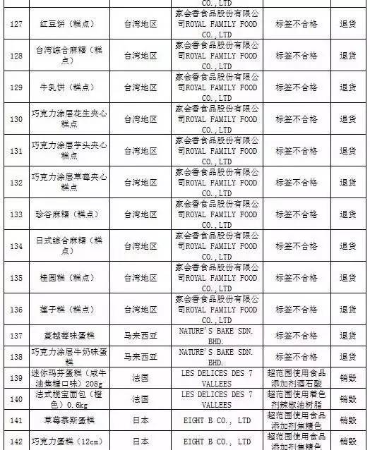 兰芝护肤品是黑榜还是红榜,兰芝水乳小样测评黑榜