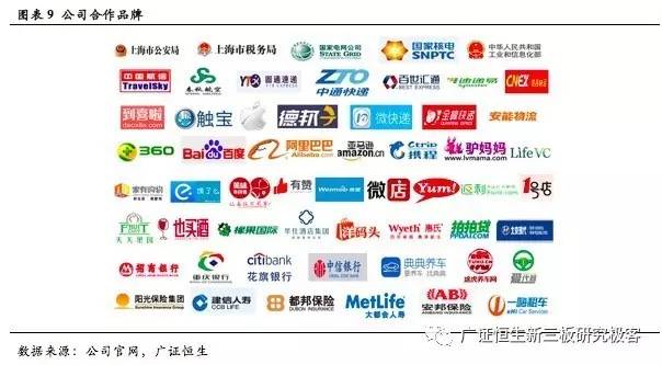 大汉三通上半年业绩,大汉三通最新信息