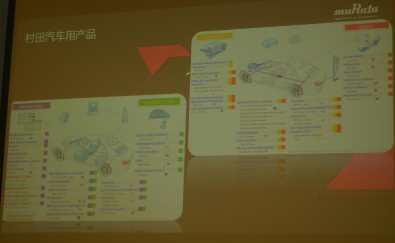 开启三年新规划,村田凭什么做到40%的新产品销售比?