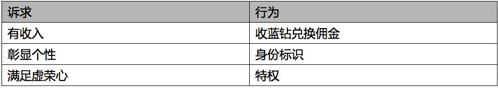 直播电商产业分析报告框架,直播商业模式什么最火爆