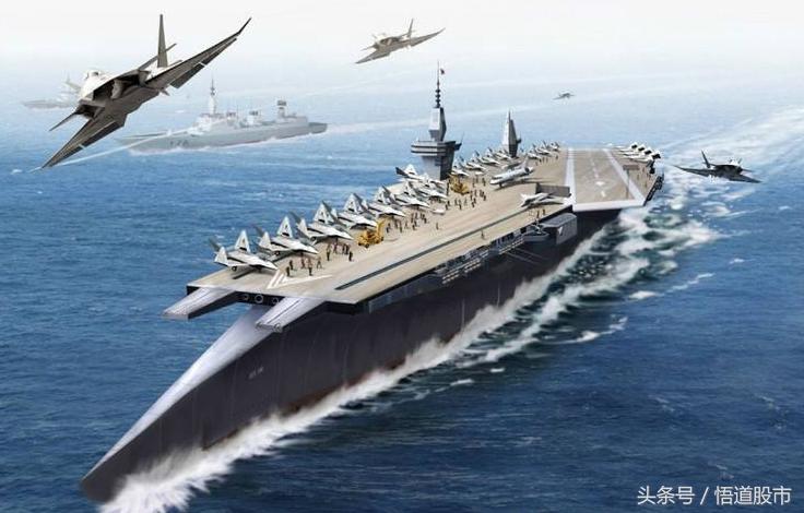 3/8题材回落，军工概念蠢蠢欲动（附股）