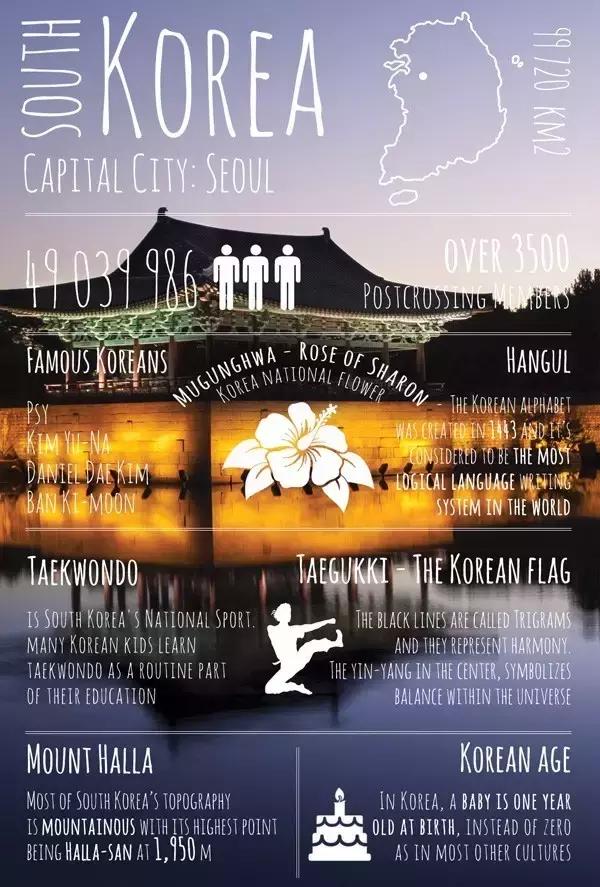 你是否收到我的讯息英语,你是否收到过你的暗号