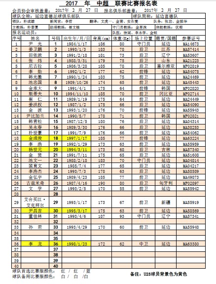 中超首轮u23新消息,中超16队名单一览表2024