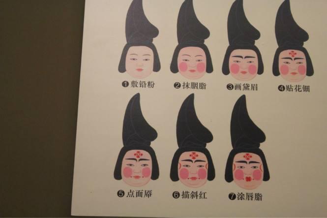 唐代女人每天都化妆吗,经济发展与女性穿衣