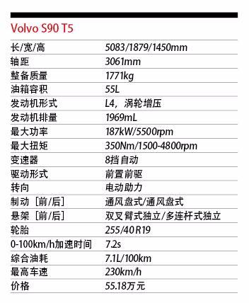 跃龙在渊——试驾VOLVOS90