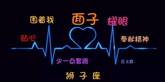 十二星座男神女神排名,12星座谁最会撩汉