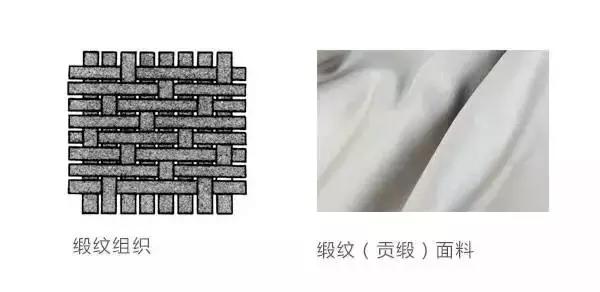 床上那些事｜50块和5000块的差别真有那么大？