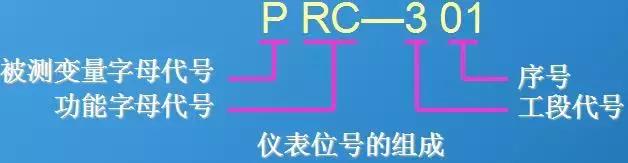 学习cad制图有哪些技巧,如何成为cad高手